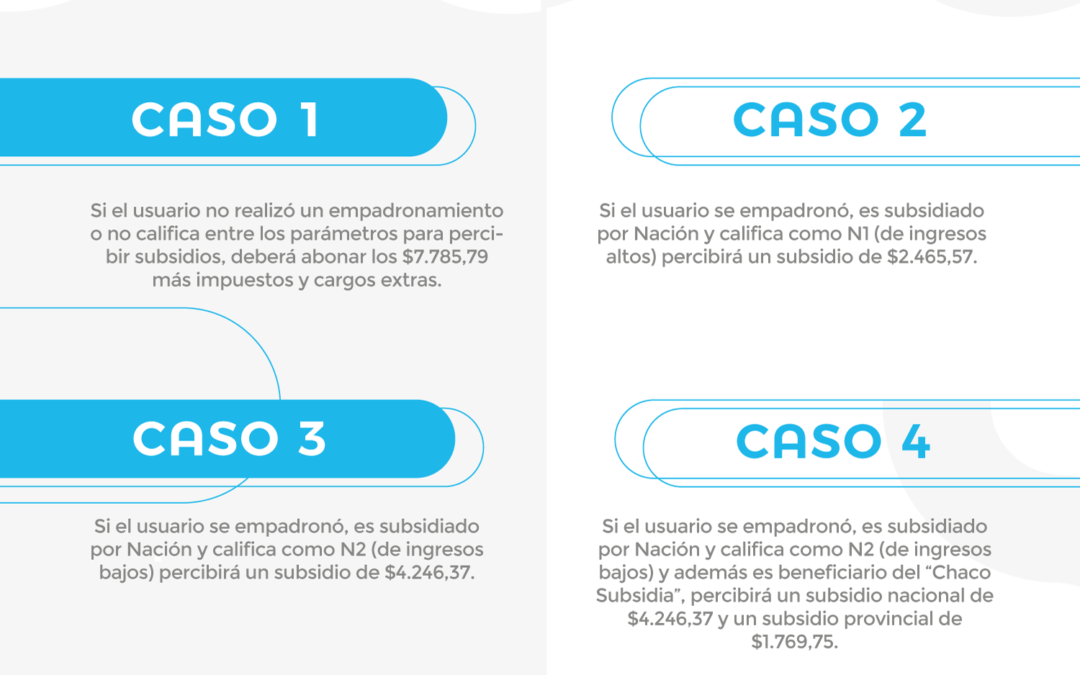 REITERAN LA NECESIDAD DE INSCRIBIRSE PARA PERCIBIR EL SUBSIDIO