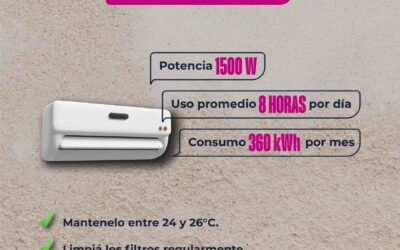 Aire acondicionado: tips para reducir la demanda eléctrica en el verano