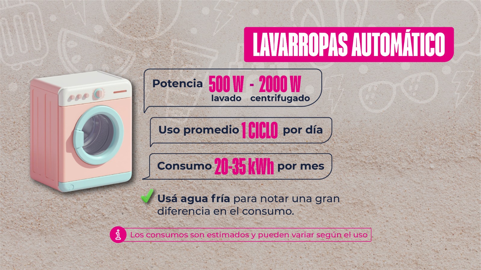 lavarropas_automatico